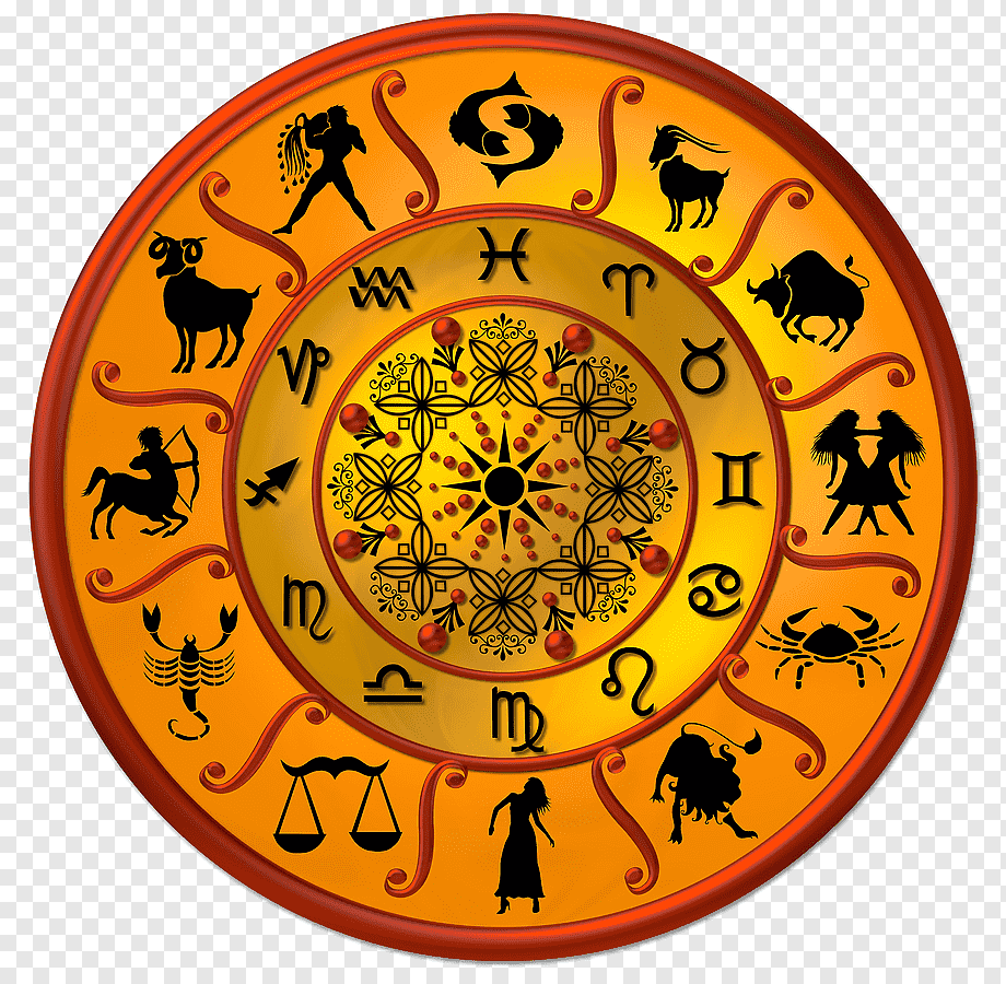 3 Best Astrologers In Noida